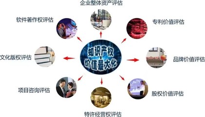 全方位資產評估服務 房地產、設備與工廠專業評估詳解