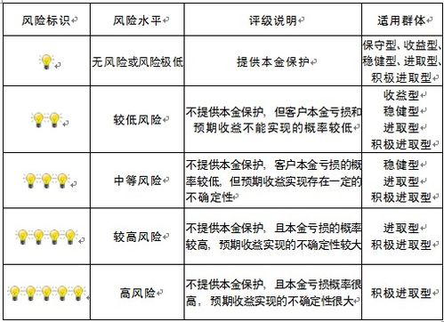 重慶市分行資產(chǎn)評(píng)估服務(wù) 專業(yè)價(jià)值與地區(qū)優(yōu)勢(shì)的完美融合